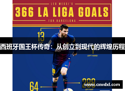 西班牙国王杯传奇:从创立到现代的辉煌历程 西班牙国王杯传奇:从创立到现代的辉煌历程