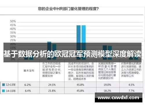基于数据分析的欧冠冠军预测模型深度解读 基于数据分析的欧冠冠军预测模型深度解读