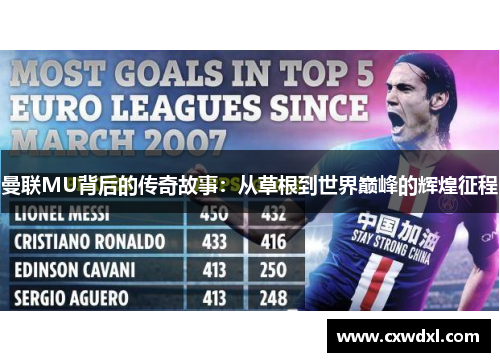 曼联MU背后的传奇故事:从草根到世界巅峰的辉煌征程 曼联MU背后的传奇故事:从草根到世界巅峰的辉煌征程